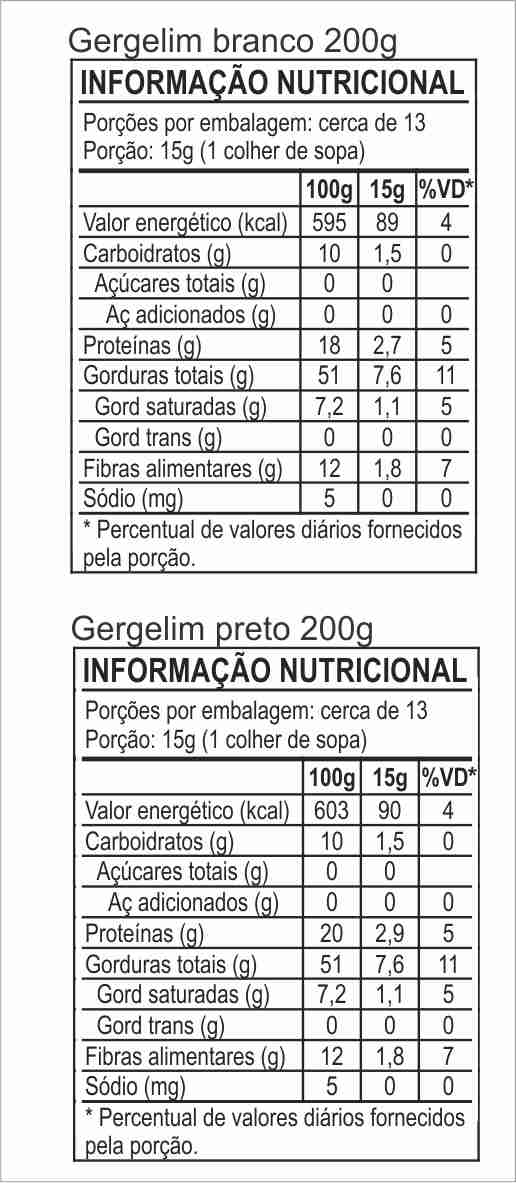 Tabela Nutricional